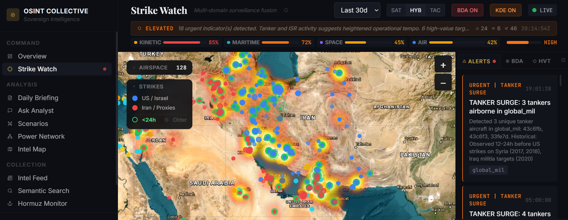 Iran Risk Intelligence — Strike Watch
